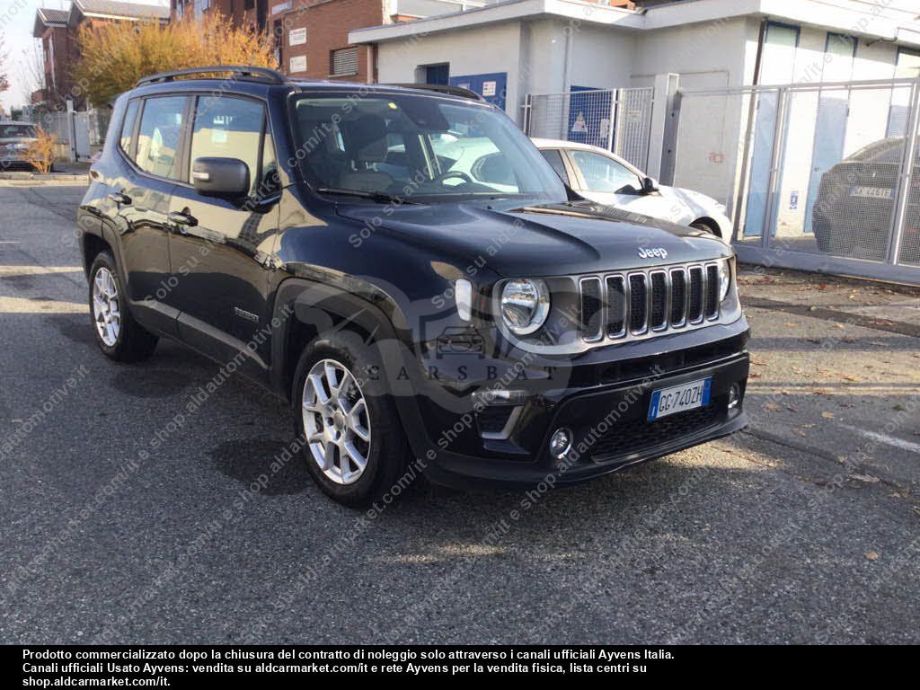 Jeep Renegade 1.6 MultiJet Limited 2021