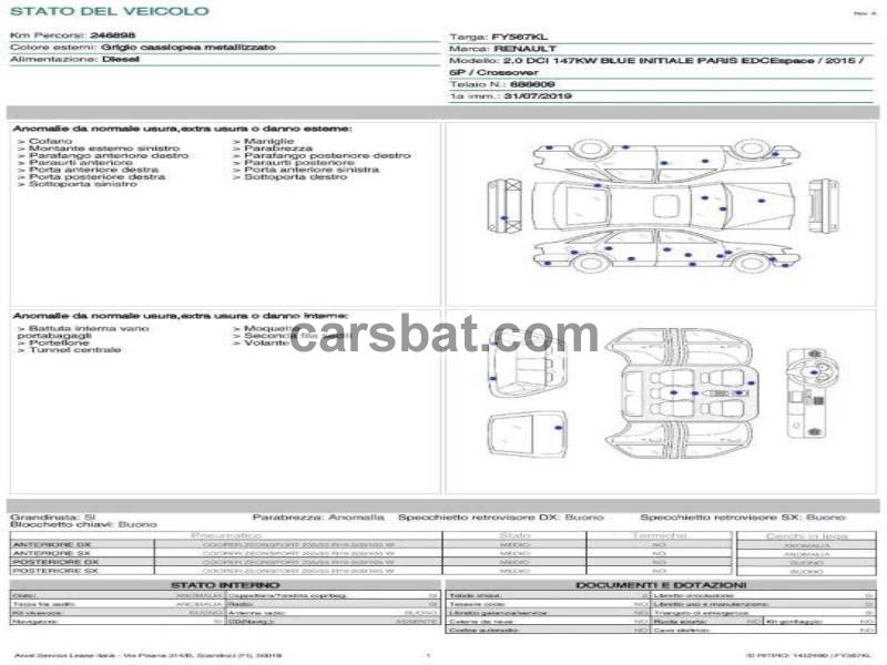 Renault Espace 2.0 DCI Initiale Paris 2019