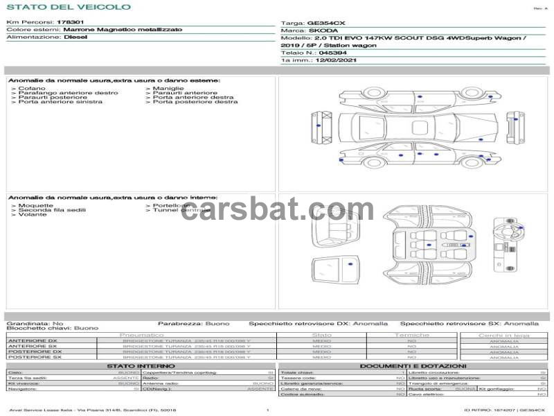 Skoda Superb Combi 2.0 TDI Scout 2021