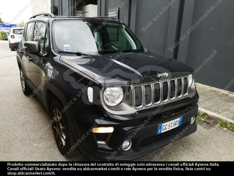 Jeep Renegade 1.6 MultiJet Limited 2021