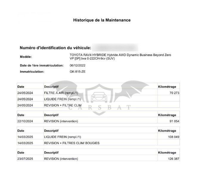 Toyota Rav4 2.5 Dynamic Business 2022